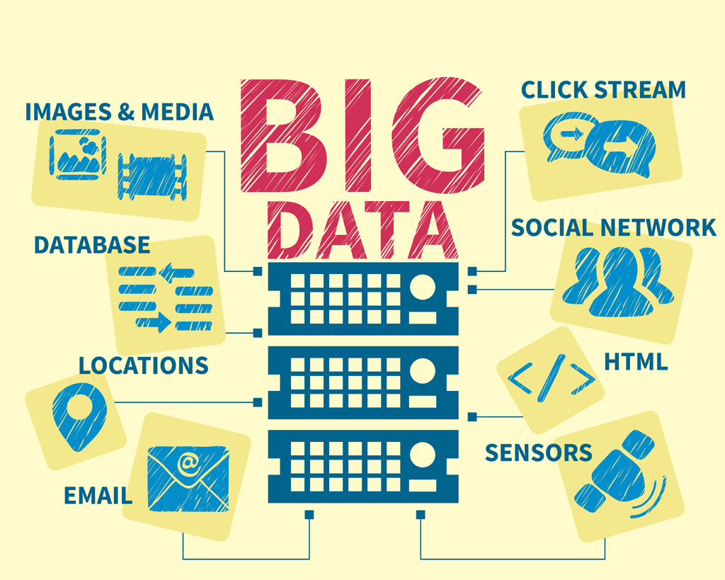 intekglobal-data-engineering