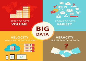 intekglobal-data-engineering