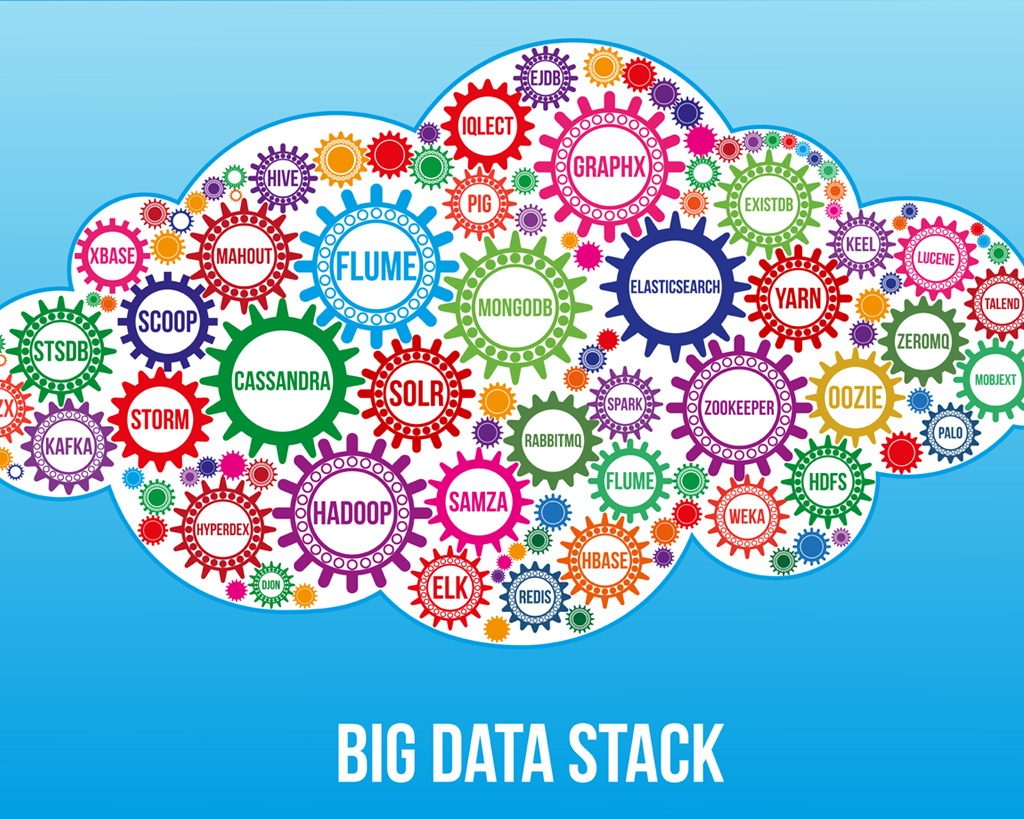 intekglobal-data-engineering
