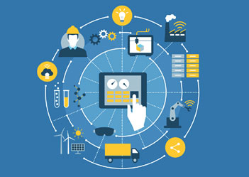The Internet of Things