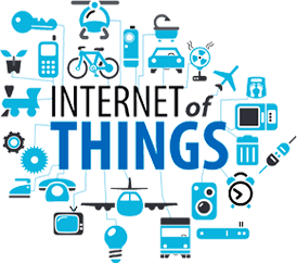 The Internet of Things